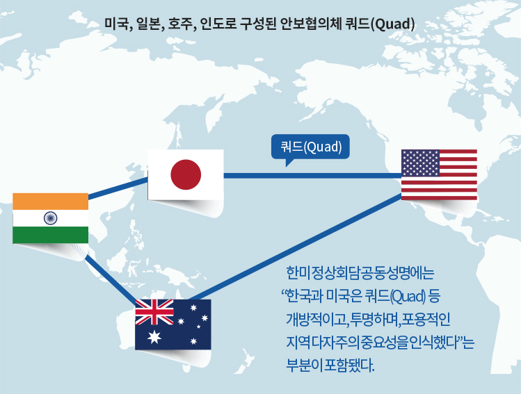 미국, 일본, 호주, 인도로 구성된 안보협의체 쿼드(Quad) - 한미 정상회담 공동성명에는 “한국과 미국은 쿼드(Quad) 등개방적이고, 투명하며, 포용적인 지역 다자주의 중요성을 인식했다”는 부분이 포함됐다.