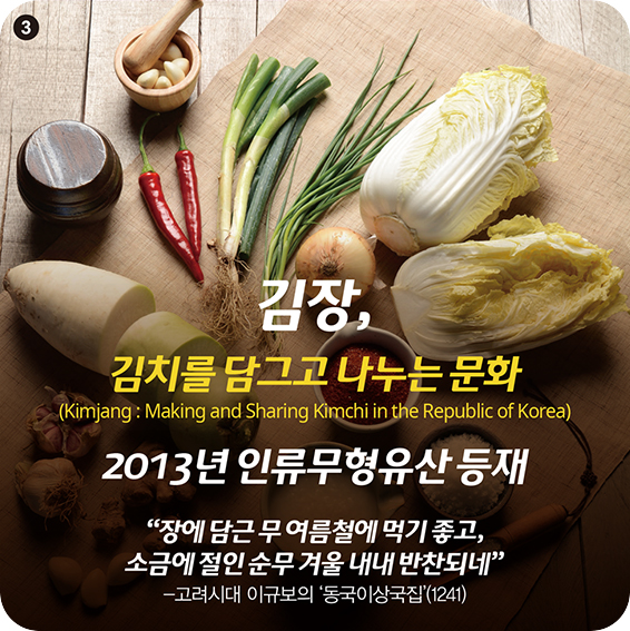 3 김장, 김치를 담그고 나누는 문화 (Kimjang : Making and Sharing Kimchi in the Republic of Korea) 2013년 인류무형유산 등재 “장에 담근 무 여름철에 먹기 좋고, 소금에 절인 순무 겨울 내내 반찬되네” -고려시대 이규보의 ‘동국이상국집’(1241)