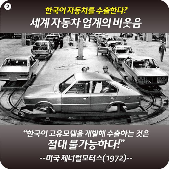 2 한국이 자동차를 수출한다? 세계 자동차 업계의 비웃음 “한국이 고유모델을 개발해 수출하는 것은 절대 불가능하다!” --미국 제너럴모터스(1972)-- 