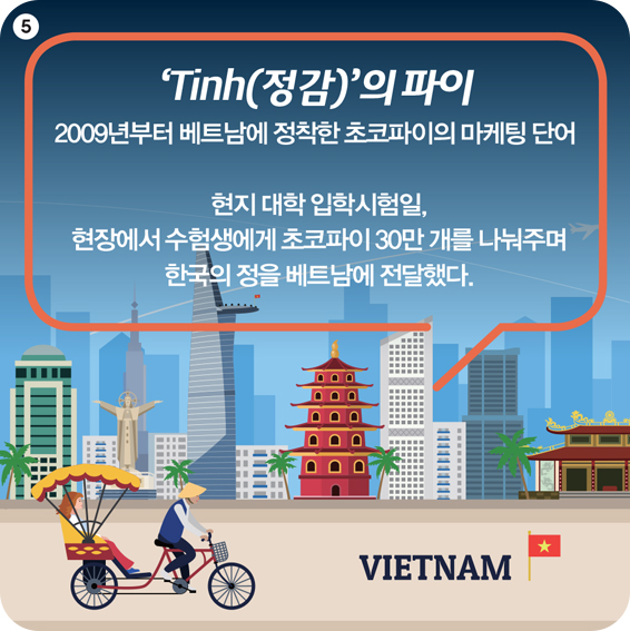 5. ‘Tinh(정감)’의 파이 2009년부터 베트남에 정착한 초코파이의 마케팅 단어 현지 대학 입학시험일, 현장에서 수험생에게 초코파이 30만 개를 나눠주며 한국의 정을 베트남에 전달했다.