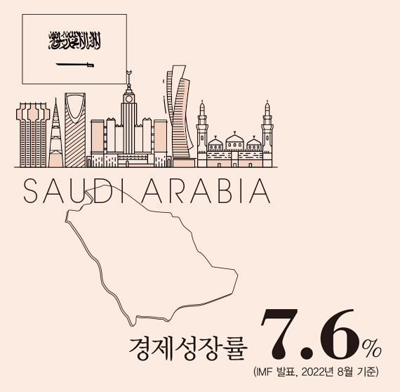 usmca 발효